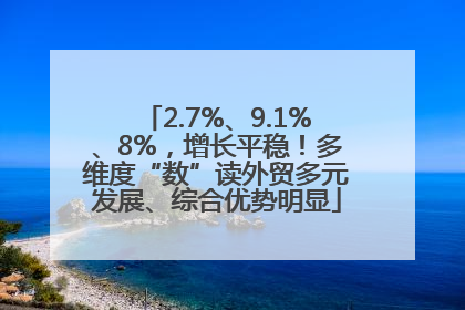 2.7%、9.1%、8%，增长平稳！多维度“数”读外贸多元发展、综合优势明显